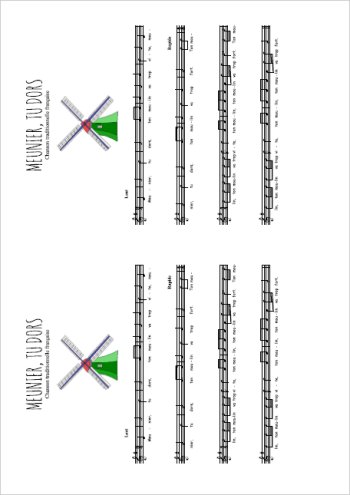 Meunier, tu dors Partition gratuite
